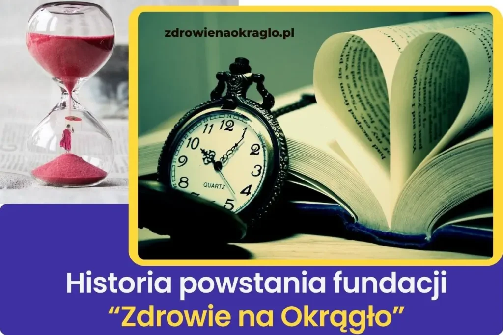 Historia naszego rozwoju. Fundacja Zdrowie na Okrągło'