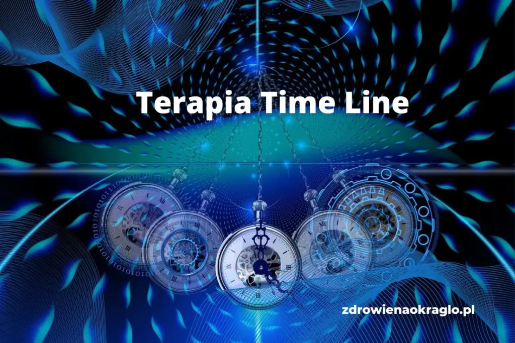 Linia życia Time Line. Terapia Time Line